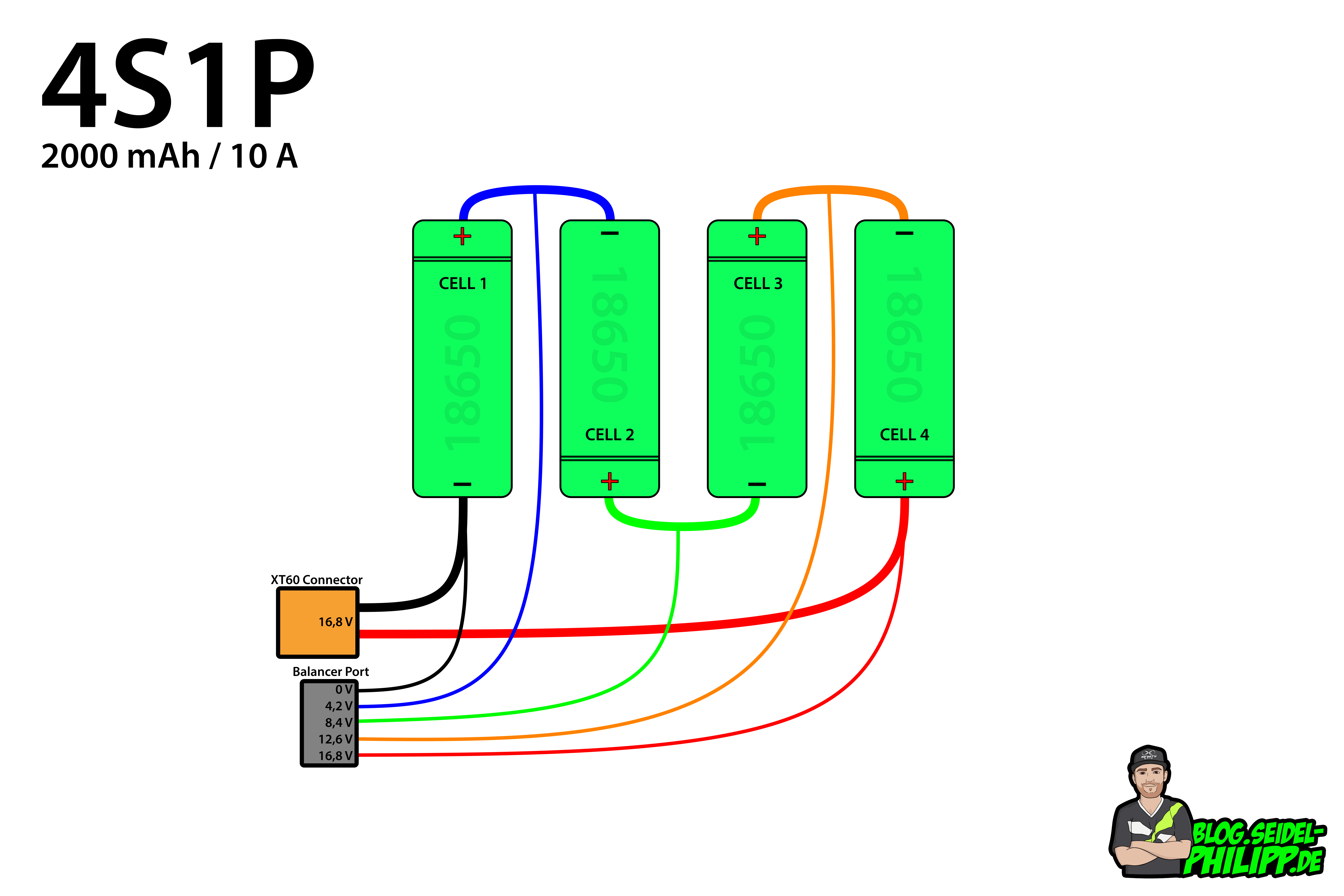 4S Lipo Battery Wiring Diagram