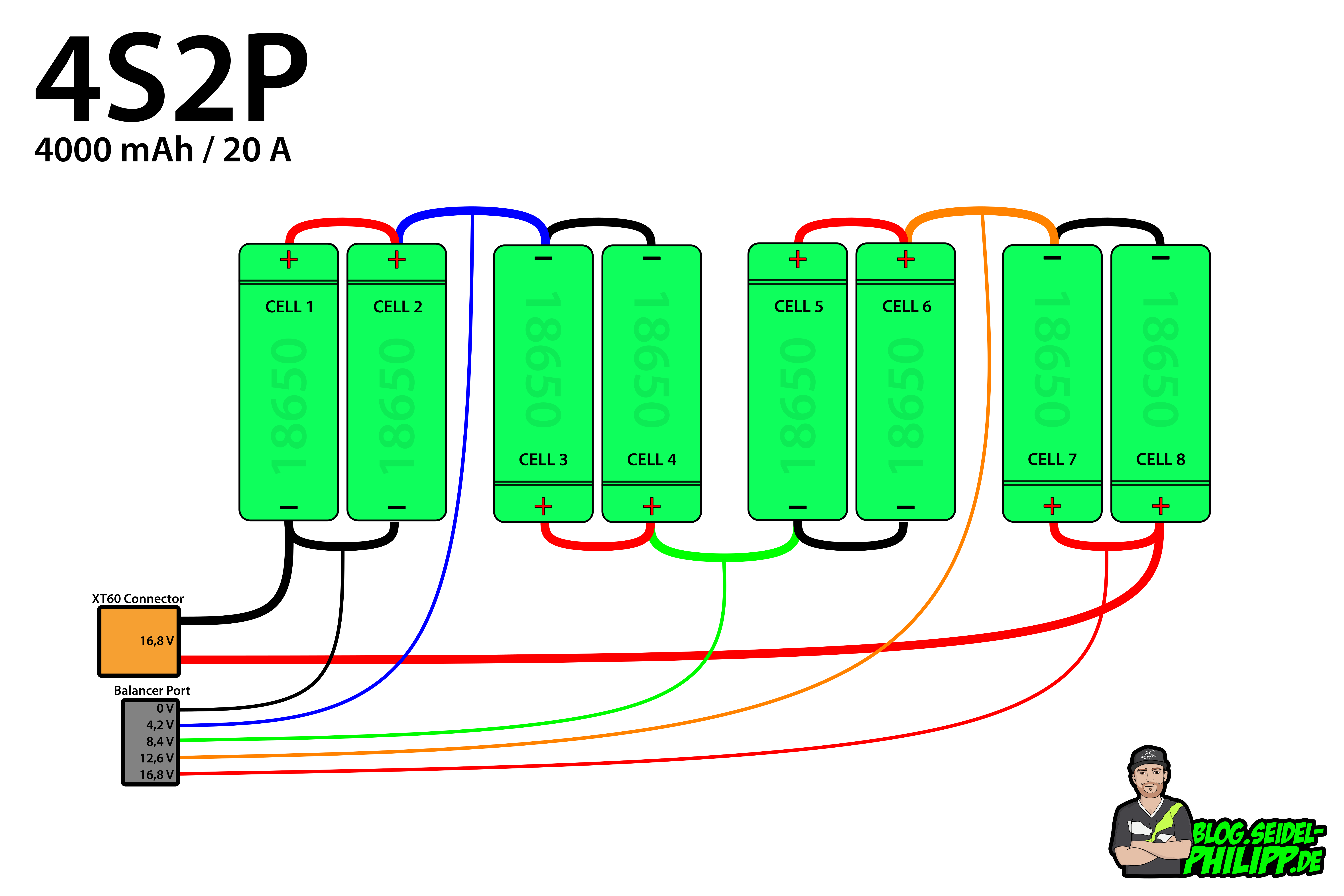 48v 18650 Battery Pack Diagram