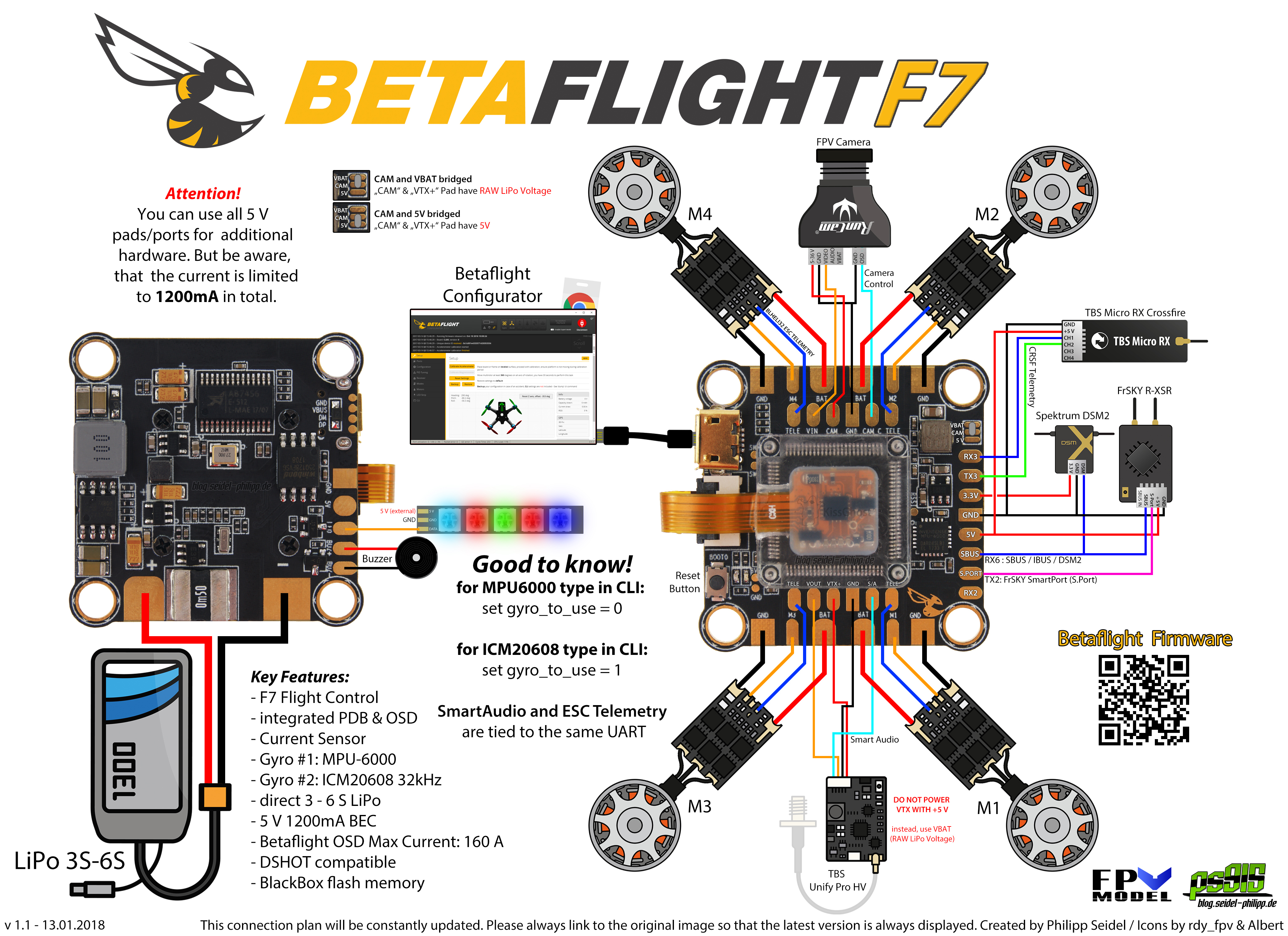 BetaflightF7 RV1 Flight Controller