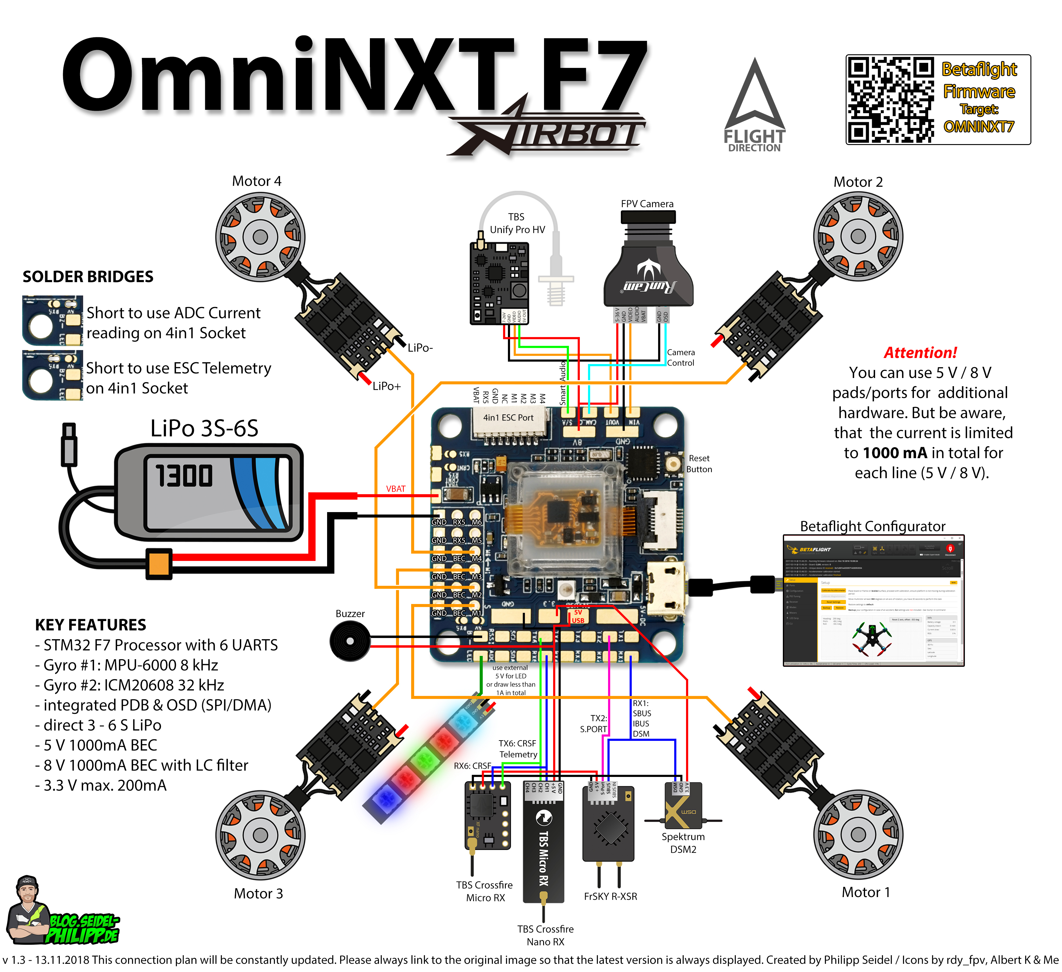 Airbot OmniNXT F7 Flight Controller Anschlussplan Wiringplan