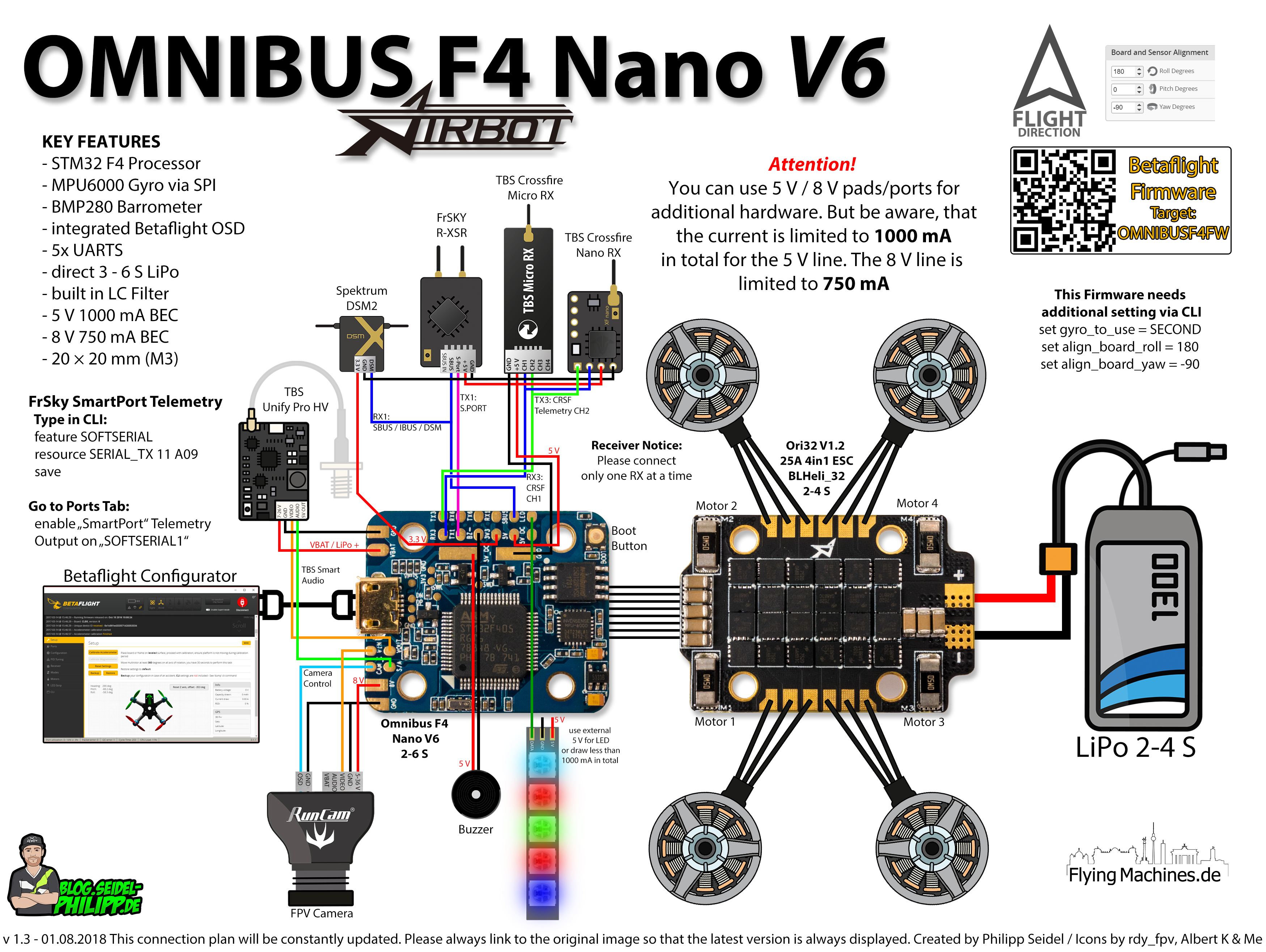 Omnibus_F4_Nano_V6_Ori32_Flight_Controller_Anschlussplan_Wiringplan.jpg